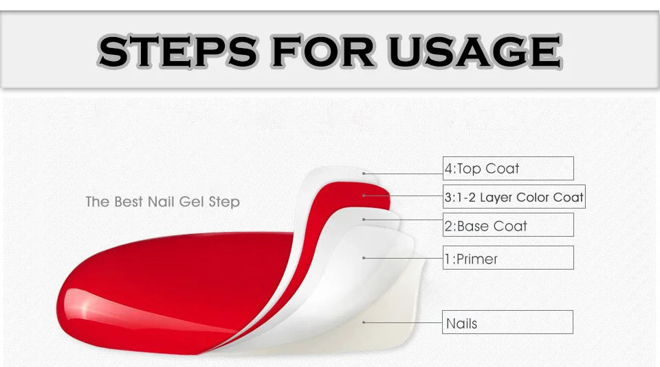OXXI 15ml Base and Top Coat Gel Polish Semi-Permanent Rubber Varnish