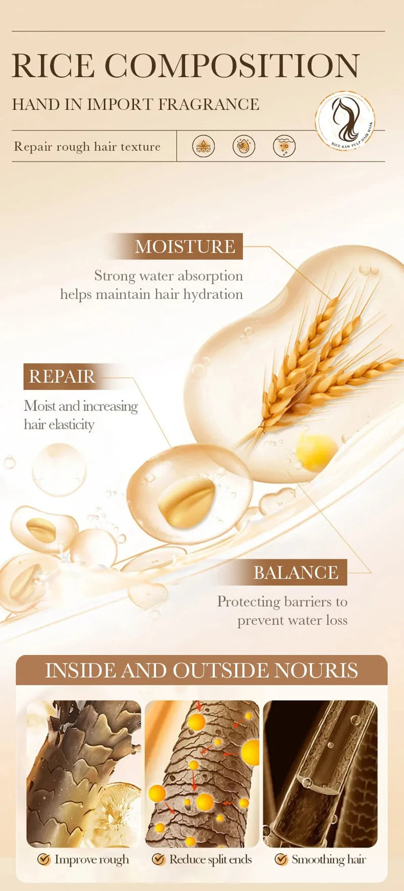 5 Seconds Soft Smooth Care Hair Mask for Repairing Damage and Preventing Frizz