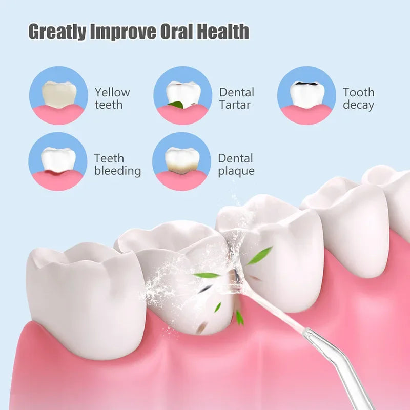 1200mAh Electric Toothbrush and Water Flosser Combo for Teeth Cleaning