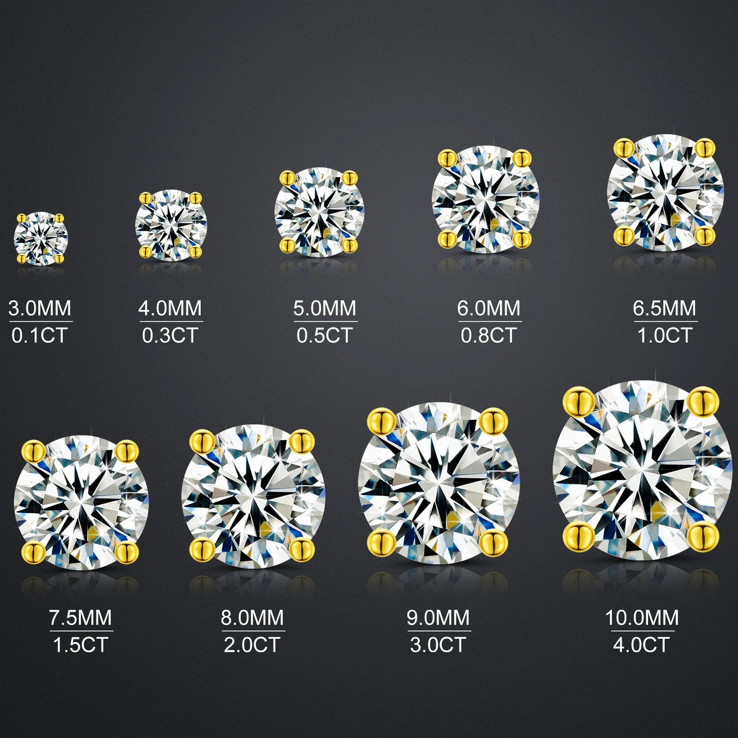 Classic Round Moissanite Earrings in 925 Sterling Silver for Unisex Fashion