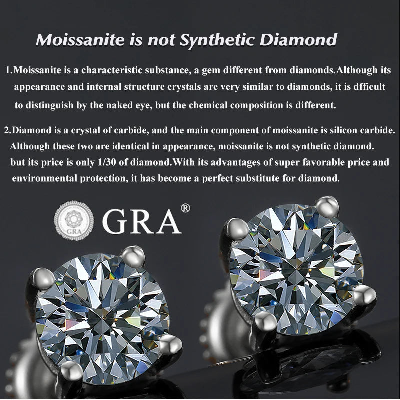 Classic Round Moissanite Earrings in 925 Sterling Silver for Unisex Fashion