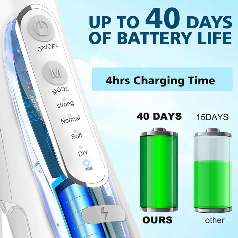 1200mAh Electric Toothbrush and Water Flosser Combo for Teeth Cleaning