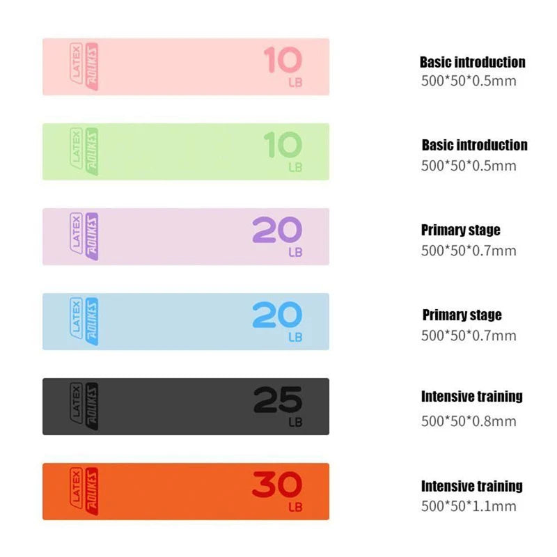 Yoga Resistance Bands for Core Strength and Leg Toning