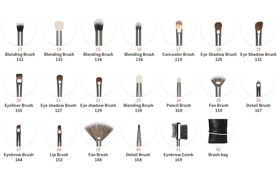 DUcare Professional Makeup Brush Set with 10 to 32 Pieces for Flawless Beauty