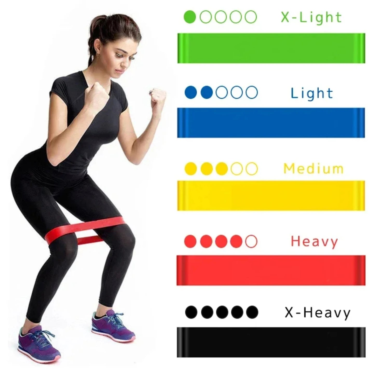 Portable Rubber Resistance Bands for Home Fitness Yoga and Strength Training