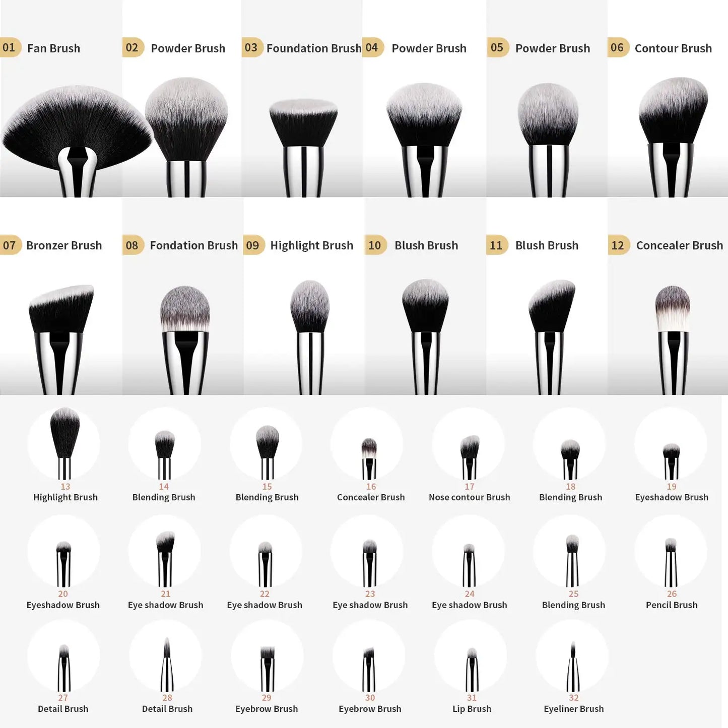 DUcare Professional Makeup Brush Set with 10 to 32 Pieces for Flawless Beauty